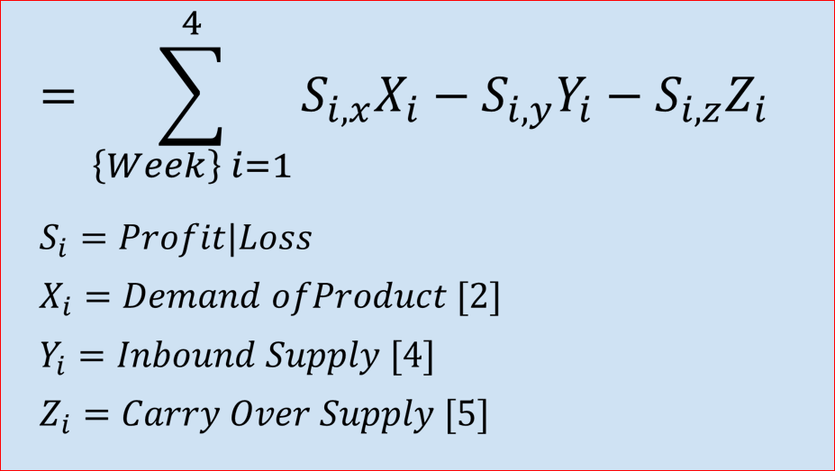 MathTheory